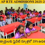 AP RTE free seats in private schools application process starts April 28, 2025