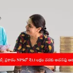 NPS Tax Benefits New Tax Regime 2025 Overview