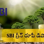 SBI Green Rupee Term Deposit 2025 Overview