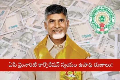 Andhra Pradesh Minority Corporation office promoting self-employment loan scheme for 2025