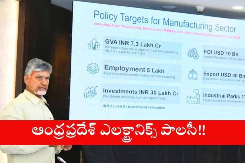 Andhra Pradesh CM Chandrababu Naidu launching the Electronics Policy in Vijayawada, 2025