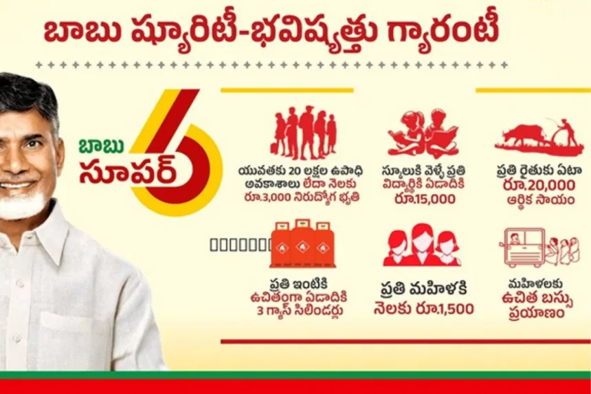 Andhra Pradesh coalition government implementing Super Six guarantees in 2025