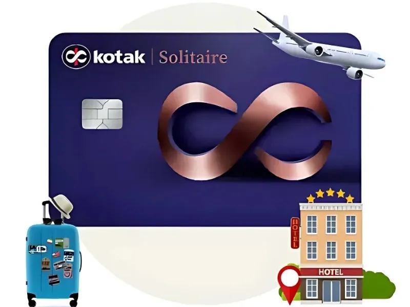 Kotak Solitaire Credit Card with unlimited lounge access for travelers in 2025