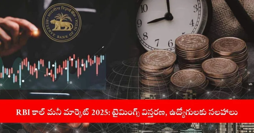 RBI extending call money market trading hours to 7 PM for better liquidity in 2025