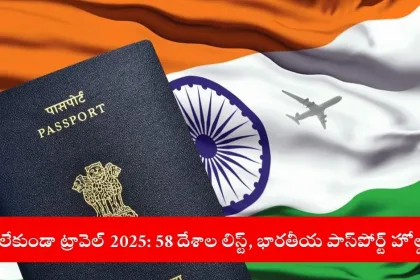 Indian passport with visa-free countries map for 2025 travel destinations