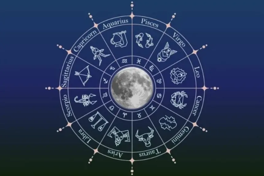 Zodiac signs chart for horoscope predictions on May 24, 2025