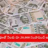 Promotional banner for bank free training program offering Rs 20,000 monthly earnings in 2025