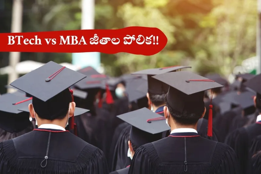 Students comparing BTech and MBA salary packages in Hyderabad job market 2025