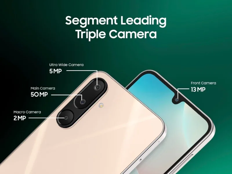 Samsung Galaxy M16 5G smartphone showcasing its sleek design in a tech store in 2025