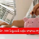 Illustration of mutual fund SIP investment growth chart for 2025