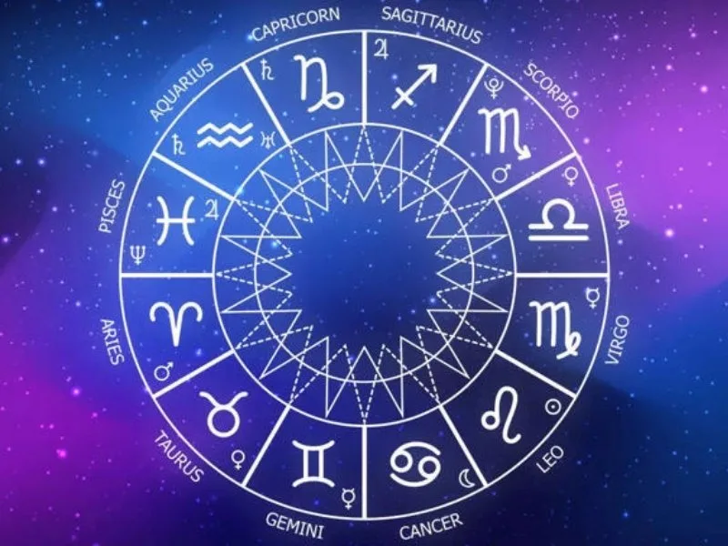 Astrological chart illustrating zodiac predictions for love, career, and health for June 25, 2025, in Telugu.