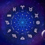 Zodiac wheel showcasing daily horoscope predictions for June 20, 2025, for all rasi from Mesha to Meena in Telugu.