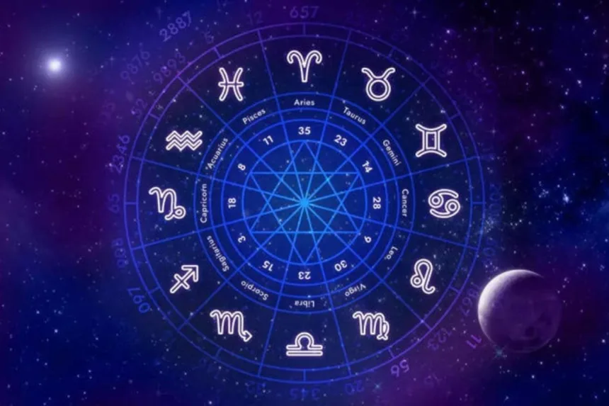 Zodiac wheel showcasing daily horoscope predictions for June 20, 2025, for all rasi from Mesha to Meena in Telugu.