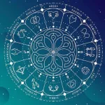 Zodiac wheel showcasing daily horoscope predictions for June 21, 2025, for all rasi from Mesha to Meena in Telugu.