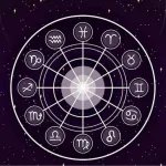 Zodiac wheel showcasing horoscope predictions for all sun signs on June 15, 2025.