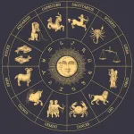 Zodiac wheel with astrological predictions for all sun signs for June 7, 2025