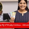 user reviewing RBI gold loan rules on smartphone, India 2025