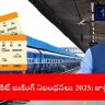 booking Tatkal ticket on IRCTC app, India 2025